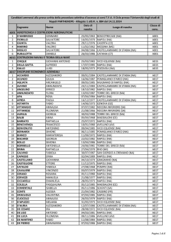 Allegato 1 - Universit&agrave; degli Studi di Napoli "Parthenope"