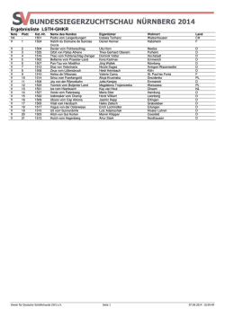 Ergebnisliste LSTH-GHKR