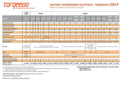 MOTORI FUORIBORDO ELETTRICI TORQEEDO 2015