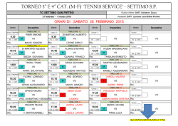 Tabelloni e Orari - Tennis Club Settimo San Pietro