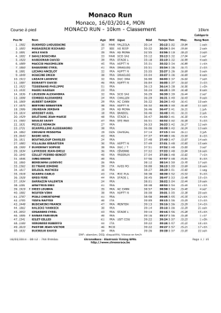Monaco Run - km 10 - Maratoneti Genovesi