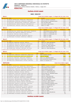 RISULTATI - Atletica Piacenza