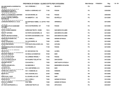 ActiveReports Document