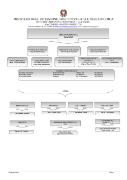 Organigramma - comprensivocrespi.gov.it
