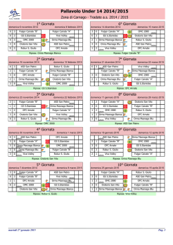 Calendario - CSI Zona Carnago Tradate