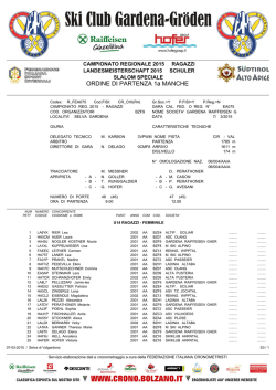 Ordine di partenza EA075