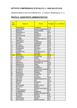 3^ fascia Assistente Amministrativo - Istituto Comprensivo Statale N