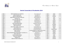 elenco banche consorziate