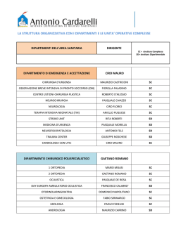 Struttura organizzativa aziendale