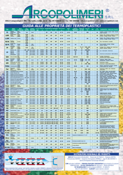 GUIDA ALLE PROPRIETÀ DEI TERMOPLASTICI