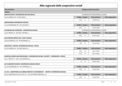 Albo regionale delle cooperative sociali