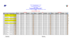Torneo 1&deg; livello GpT/F 2014