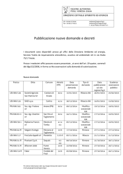 Elenco data di pubblicazione nuove domande/decreti a partire da