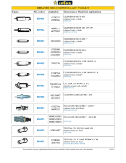 CATALOGO INCAR