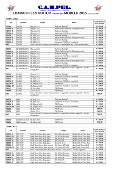 elenco giocatori non autorizzati a giocare nel torneo tergestino