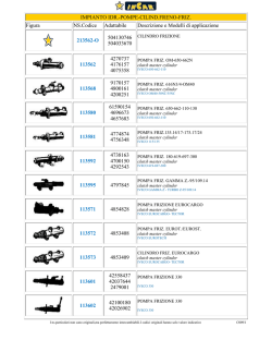 CATALOGO INCAR