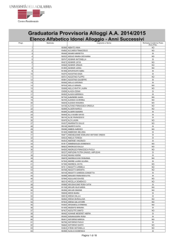 Elenco Idonei Borsa Richiedenti Alloggio