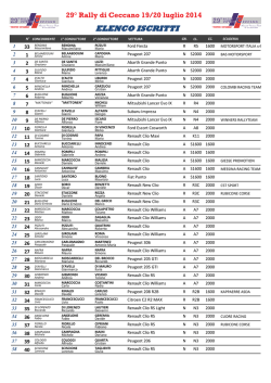 ELENCO ISCRITTI - Sito Ufficiale Rally Di Ceccano