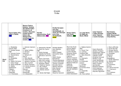 ITALIE 73 &eacute;lus