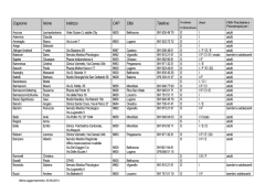 Scarica la lista dei membri STPP