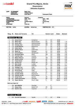 Grand Prix Migros, Airolo - Swiss-Ski