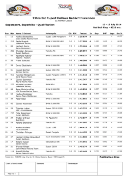 Supersport, Superbike - Qualifikation