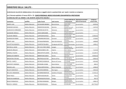 pdf, 142 Kb - Ministero della Salute