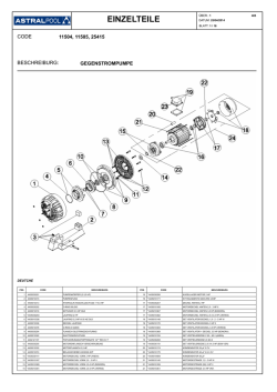 EINZELTEILE - Astral Pool