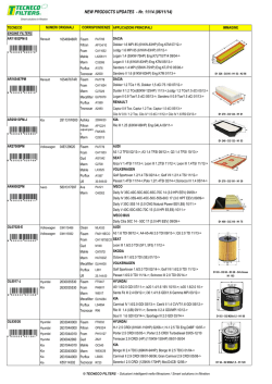 NEW PRODUCTS UPDATES - Nr. 11/14 (06/11/14)