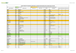 elenco prodotti fitosanitari impiegabili in agricoltura