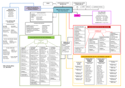 ORGANIGRAMMA A.S. 2014/2015 - Istituto Comprensivo di Delebio