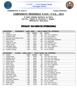 CAMPIONATO REGIONALE F.I.H.P. / F.V.G. &ndash; 2014