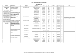 Difesa vite - Confagricoltura Alessandria
