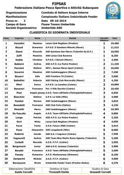 Classifica 2&deg; prova Campionato Italiano Feeder