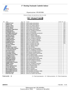 iscritti corse - Fidal Liguria