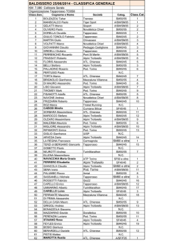 25/06/2014 7&deg; StraBaldissero - Baldissero Torinese