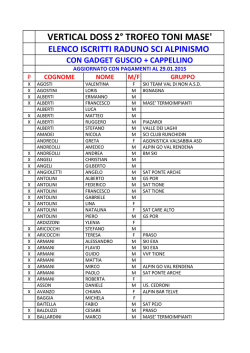 elenco vertical doss ok.xlsx