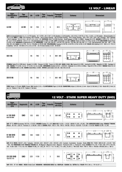 12 volt - stark super heavy duty (shd)