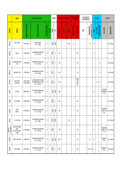 bike brand mo delco mm. clutchcodetechclutchc odesl ip
