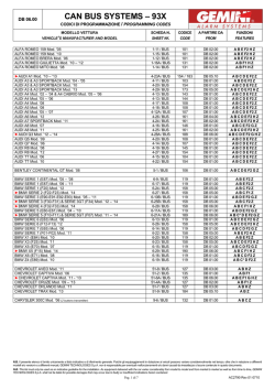 CAN BUS SYSTEMS &ndash; 93X - Gemini Alarm Systems