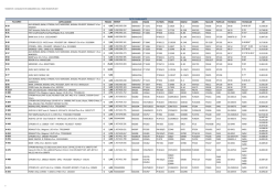 CATALOGO FILTRI CARBURANTE