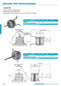 MOTORI PER VENTILAZIONE