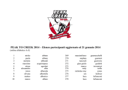 PEAK TO CREEK 2014 &ndash; Elenco partecipanti aggiornato al 21