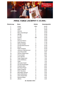 Ranking Final Table Jackpot 2014