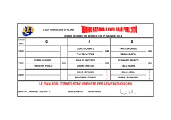 TABELLONI E ORARI DI GIOCO