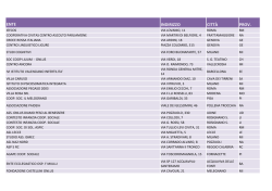 ENTE INDIRIZZO CITTÀ PROV. - Università degli Studi Guglielmo