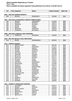 Elenco idonei - snals verona