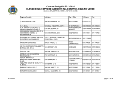 Ditte aderenti per il territorio ci competenza del Comune di Senigallia