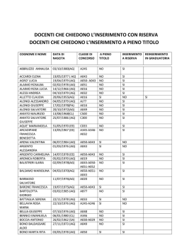 Elenco docenti esclusi Graduatorie Esauriento Scuola media 1&deg; e 2
