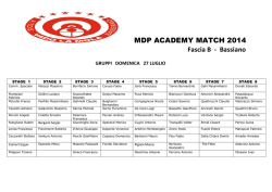 MDP ACADEMY MATCH 2014 Fascia B - Bassiano
